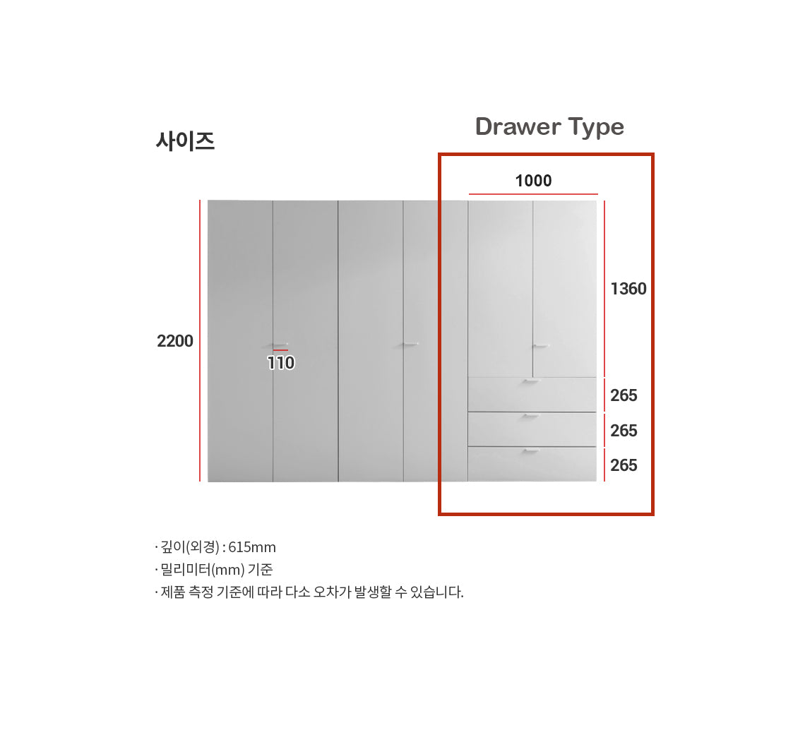 Unite Wardrobe Drawer Type (accept pre-order)