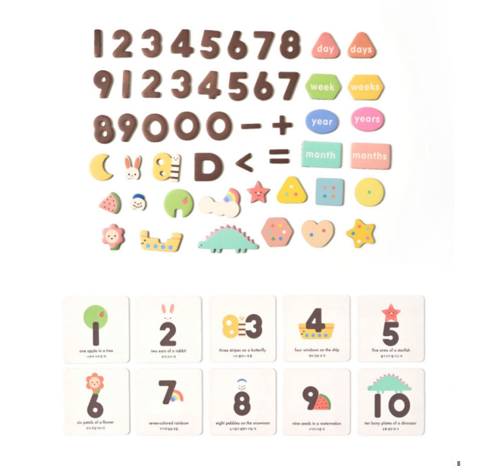 Number Magnet Set