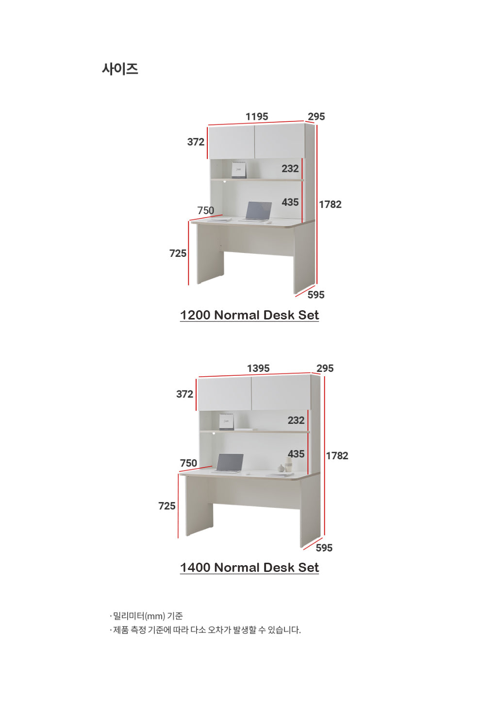 Ronan White Normal Desk with Upper Door Shelf (accept pre-order)