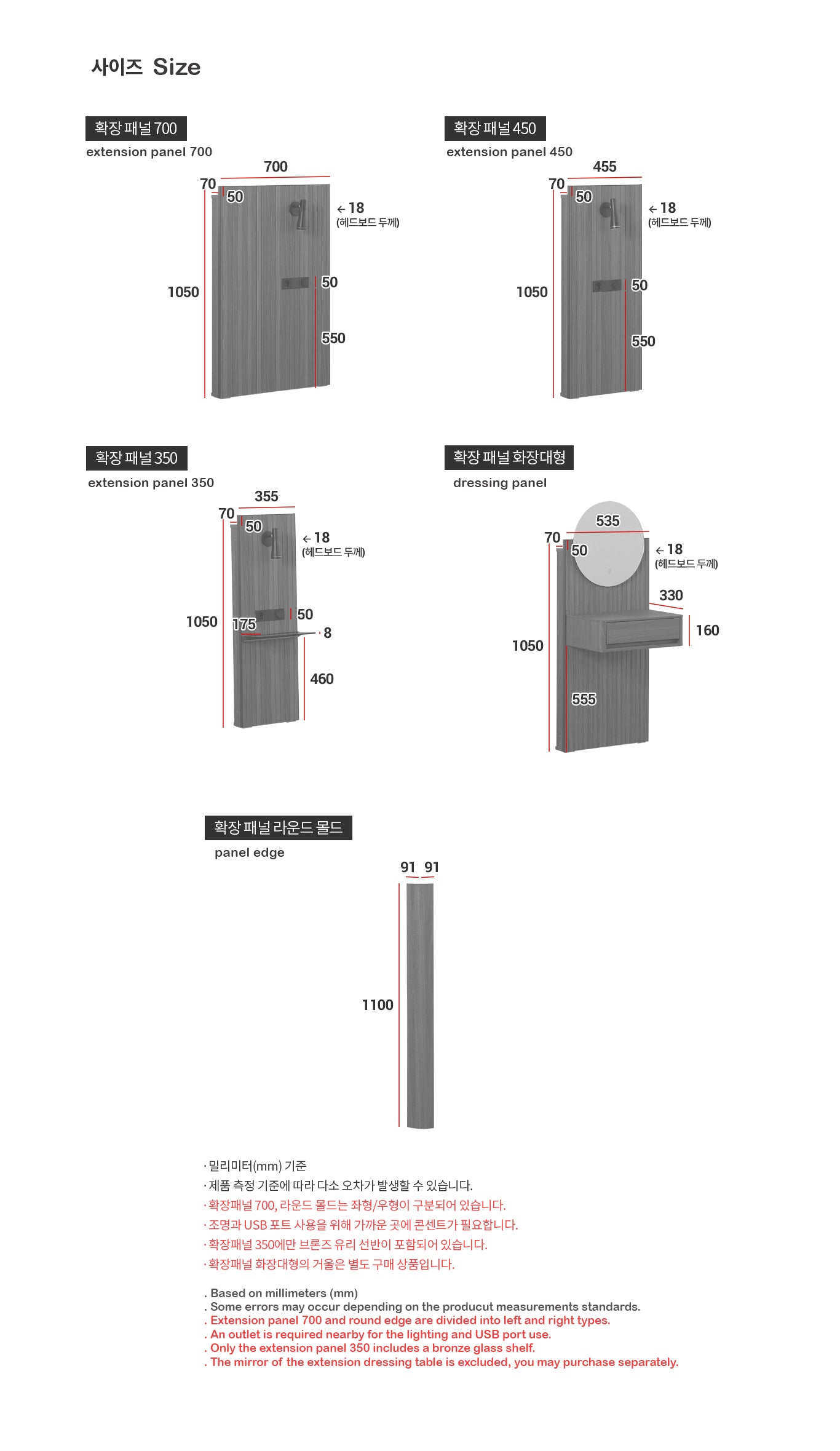 Aesthetic The Blending Extension Panel (accept pre-order)