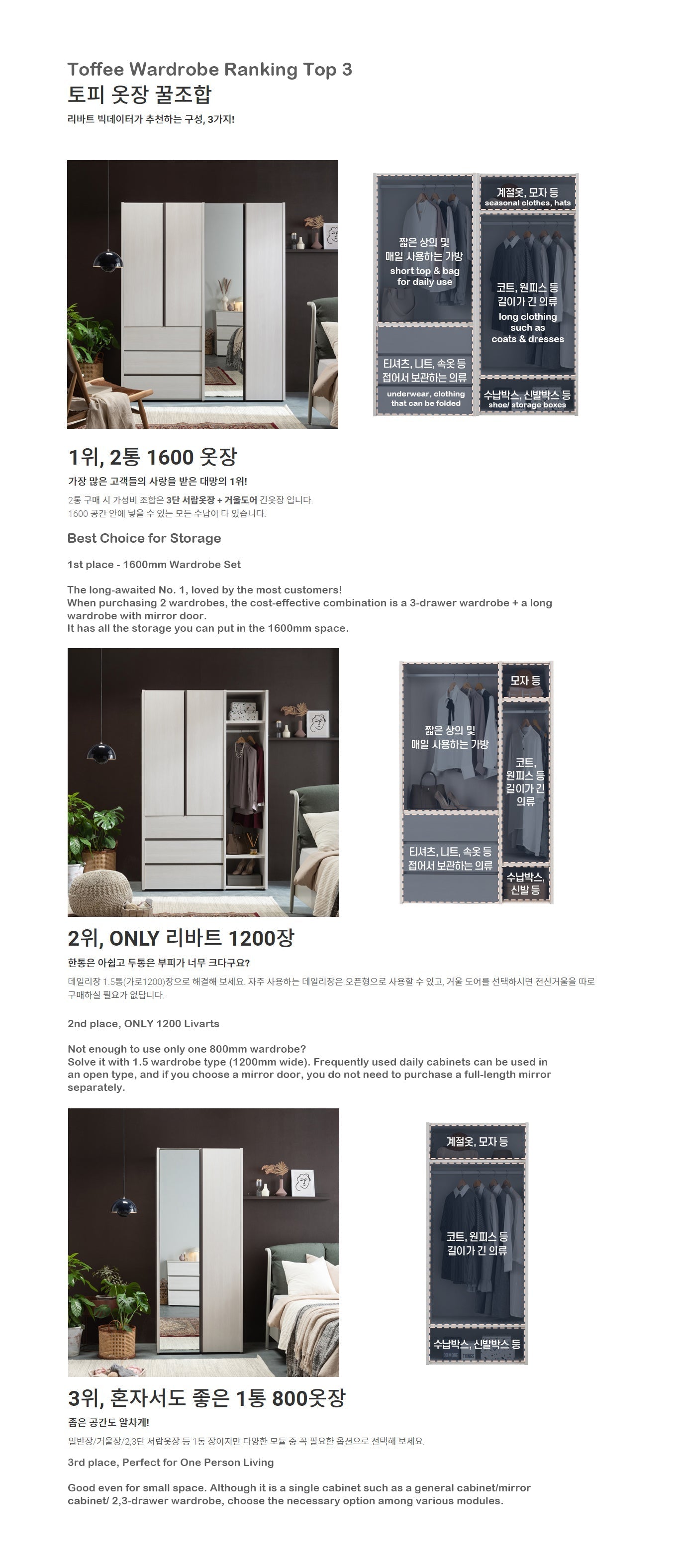 Toffee Wardrobe 1200 - Mirror/ Drawer Type (accept pre-order)