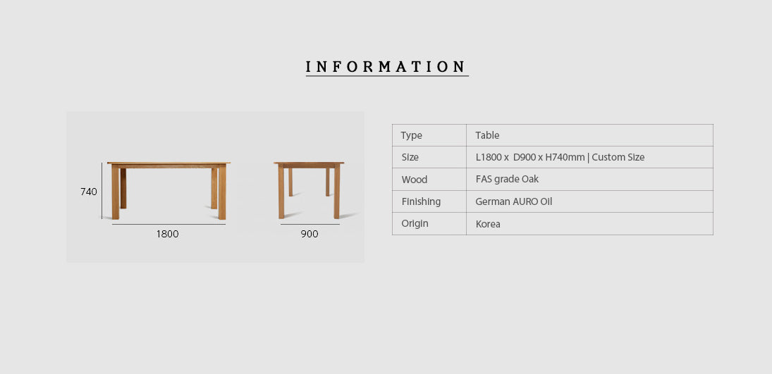 Coop Table 02