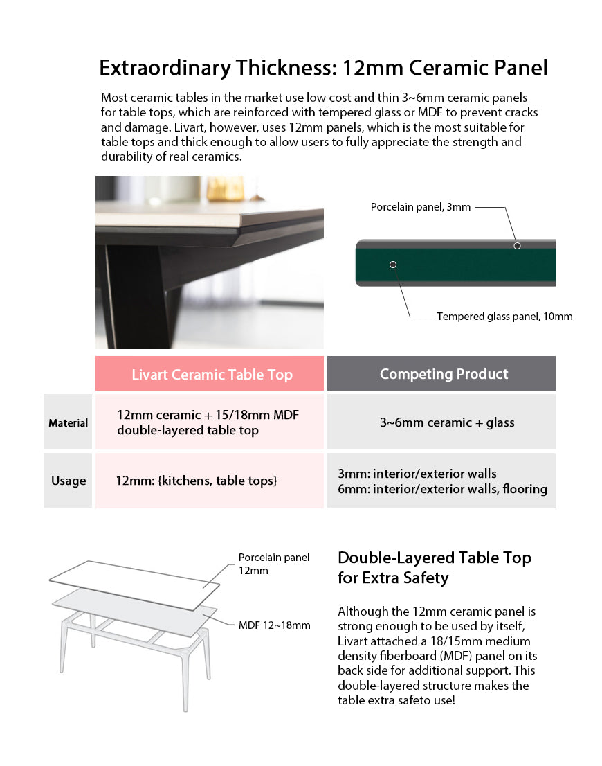 Dyllis Dining Table 1400 (accept pre-order)