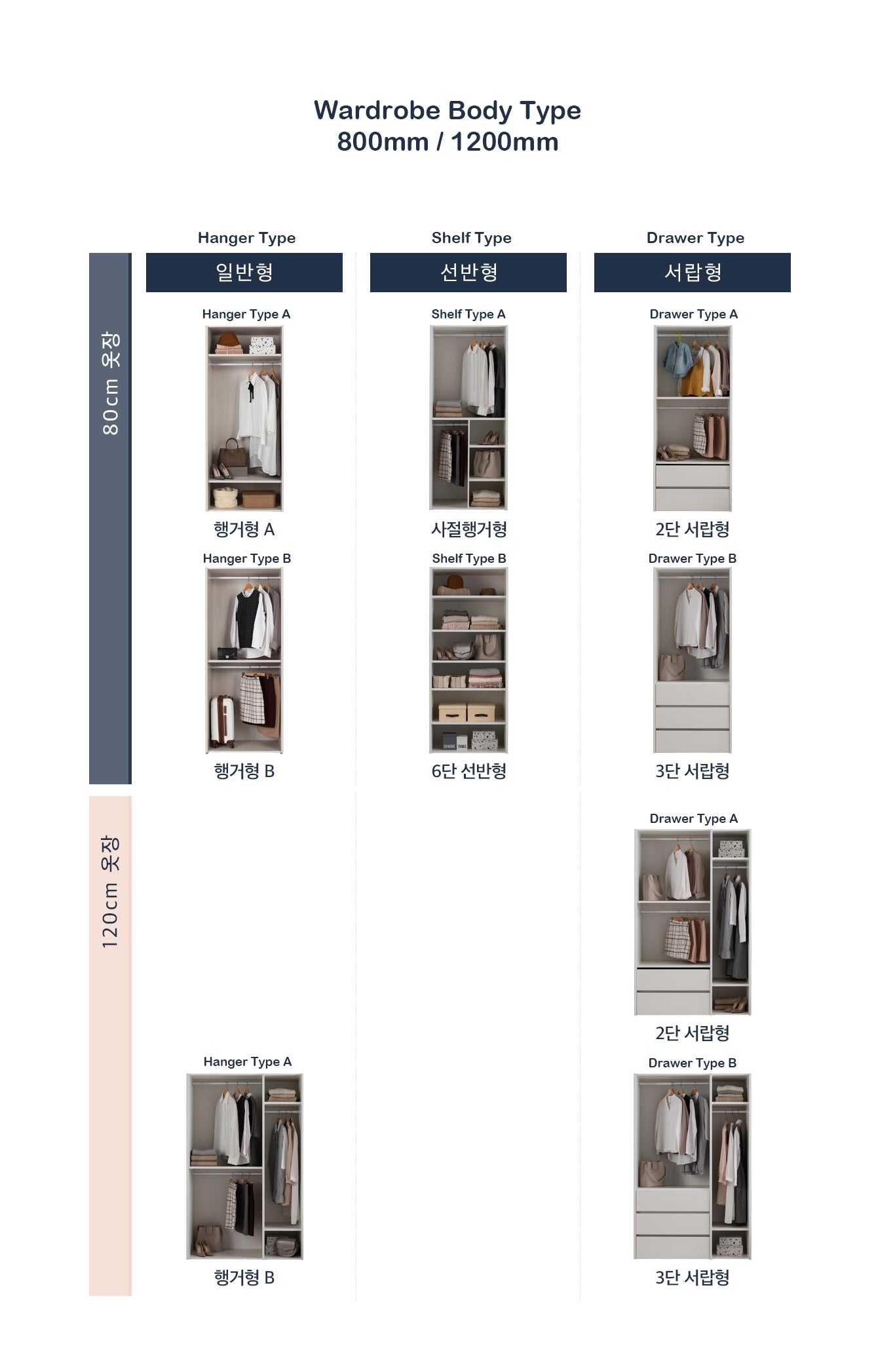 Toffee Wardrobe 1200 - Mirror/ Drawer Type (accept pre-order)